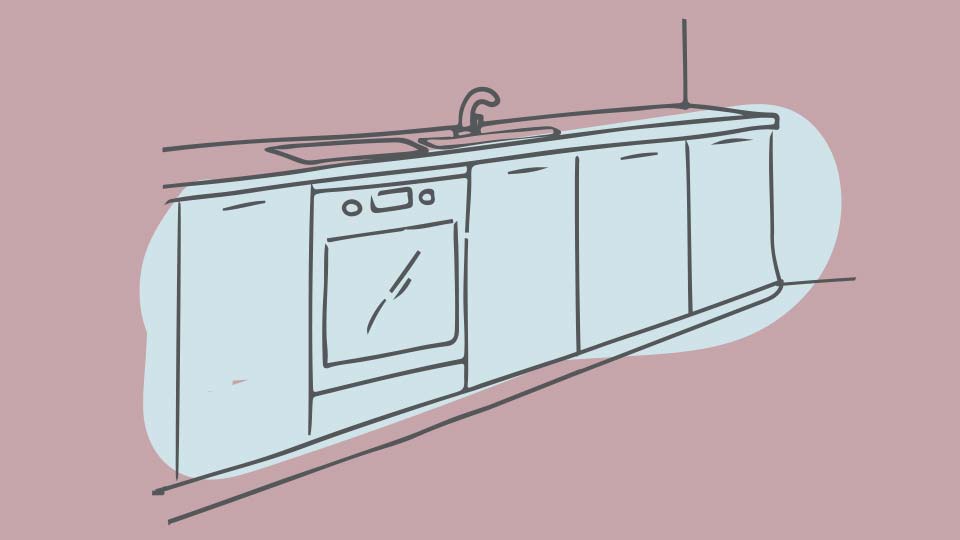 Our guide to kitchen layouts